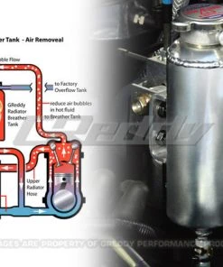 GReddy Radiator Breather Tank GReddy Products 12 GReddy Radiator Breather Tank GReddy Products