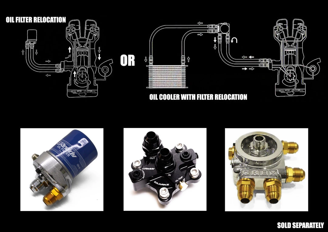 New Arrivals GReddy X Taarks RB26 Specific Oil Cooler Filter Block Adapter - Remote Filter - NEW! 7 New Arrivals GReddy X Taarks RB26 Specific Oil Cooler Filter Block Adapter - Remote Filter - NEW!