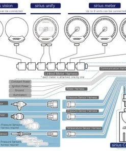 GReddy GReddy Products Sirius Meter - Analog Oil Temp Gauge