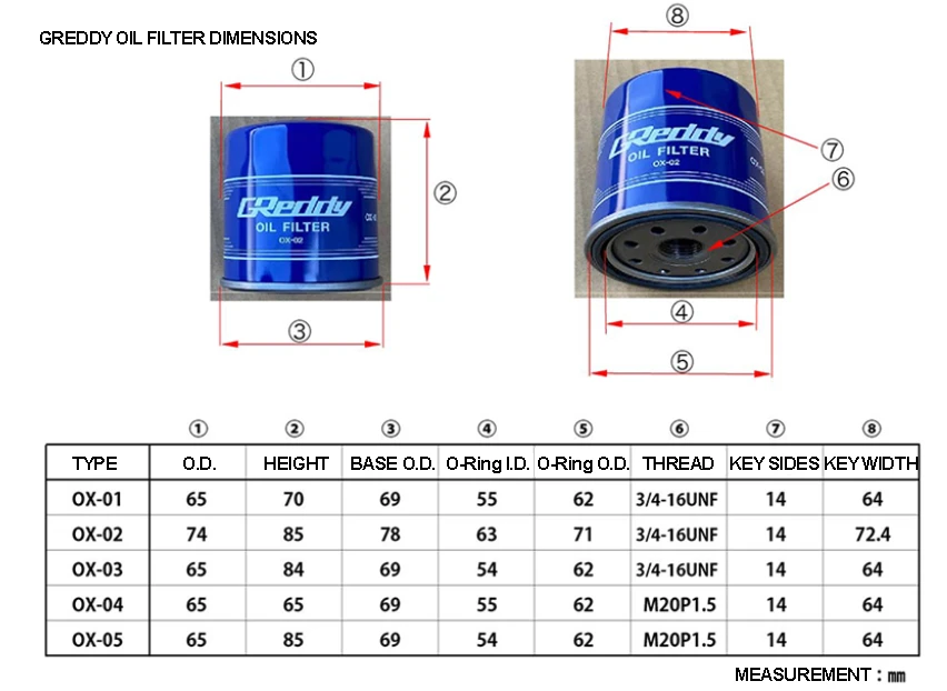 GReddy Sports Oil Filter 4 GReddy Sports Oil Filter