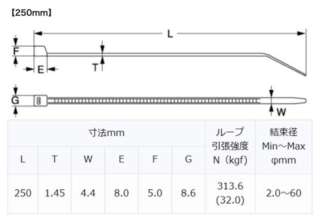 Shopgreddy Featured Collections JDM TRUST GReddy Cable Ties - Online Store Exclusive 8 Shopgreddy Featured Collections JDM TRUST GReddy Cable Ties - Online Store Exclusive