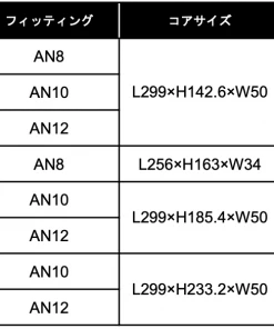 GReddy Products GReddy Universal Oil Cooler Core