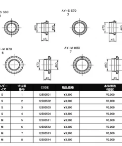 NEW! GReddy A/F-Type Airinx S Air Filter, Baseplate & Adapters (requires 136 Base Plate And Adapter - Each Sold Separately) New Arrivals