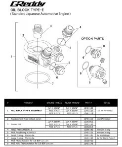 GReddy Oil Cooler Block Adapter Type E - Universal STD